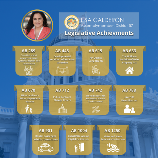 Legislative Achievements