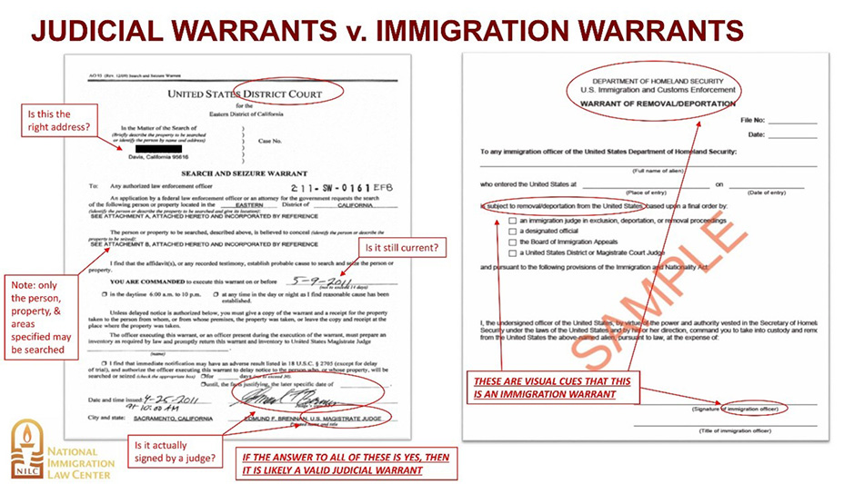 Warrants vs. Subpoenas