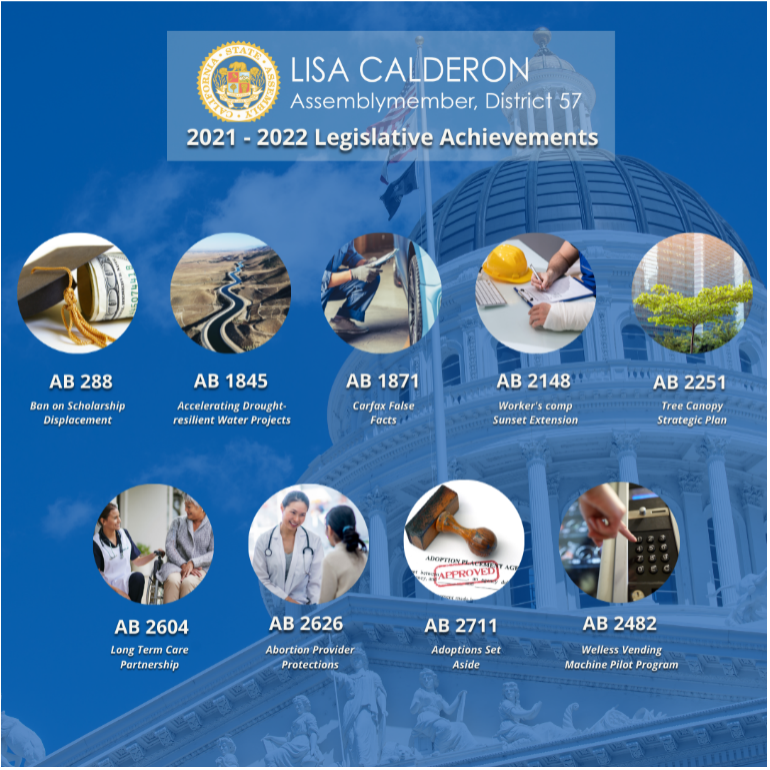 Legislative Achievements